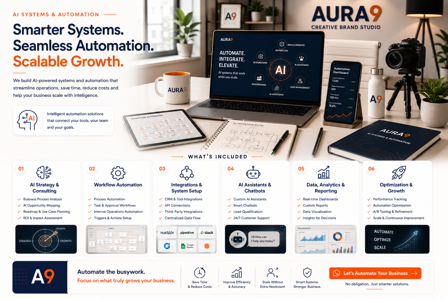 AURA9-Deliverable-AI system