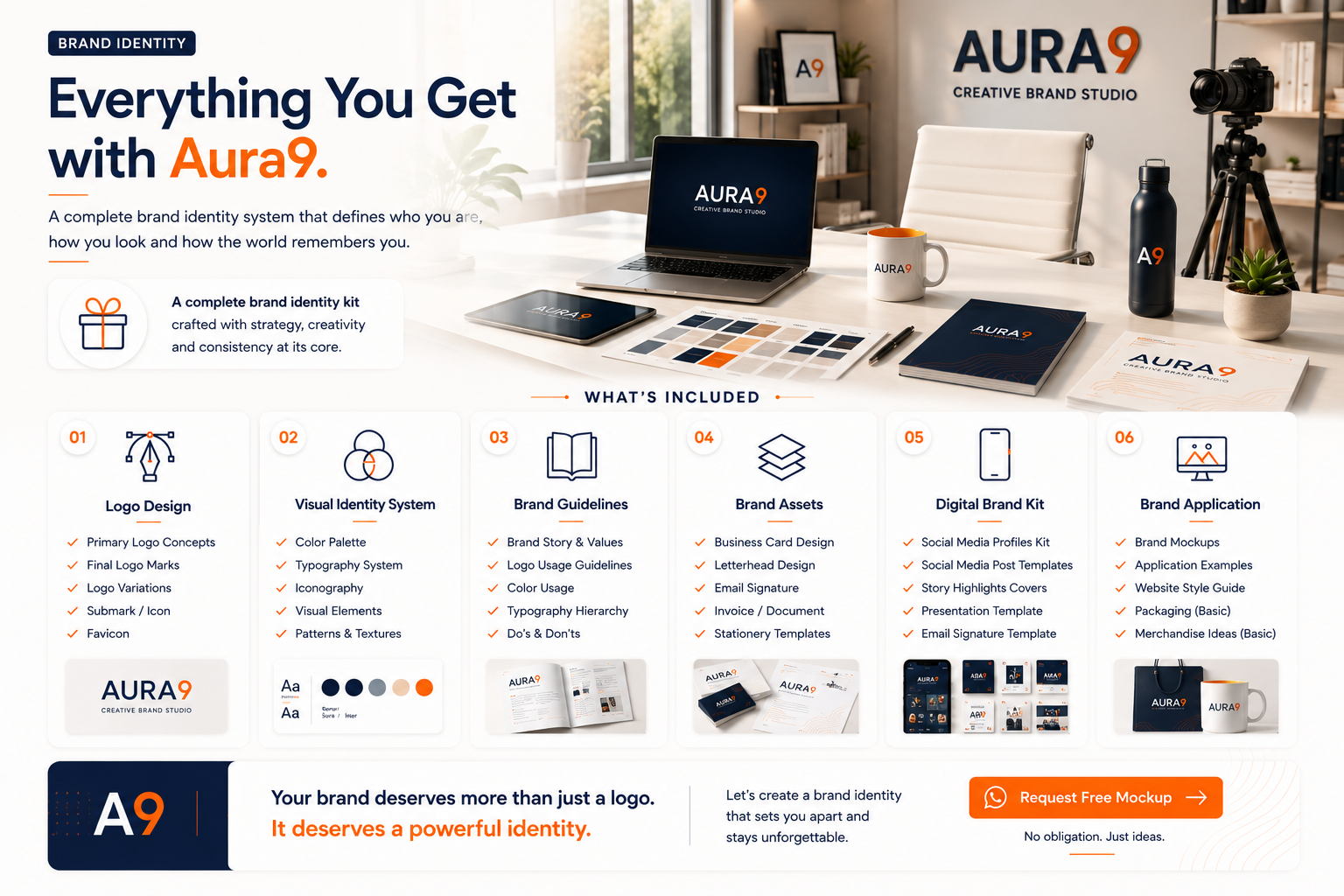 AURA9-Deliverable-brand-identity