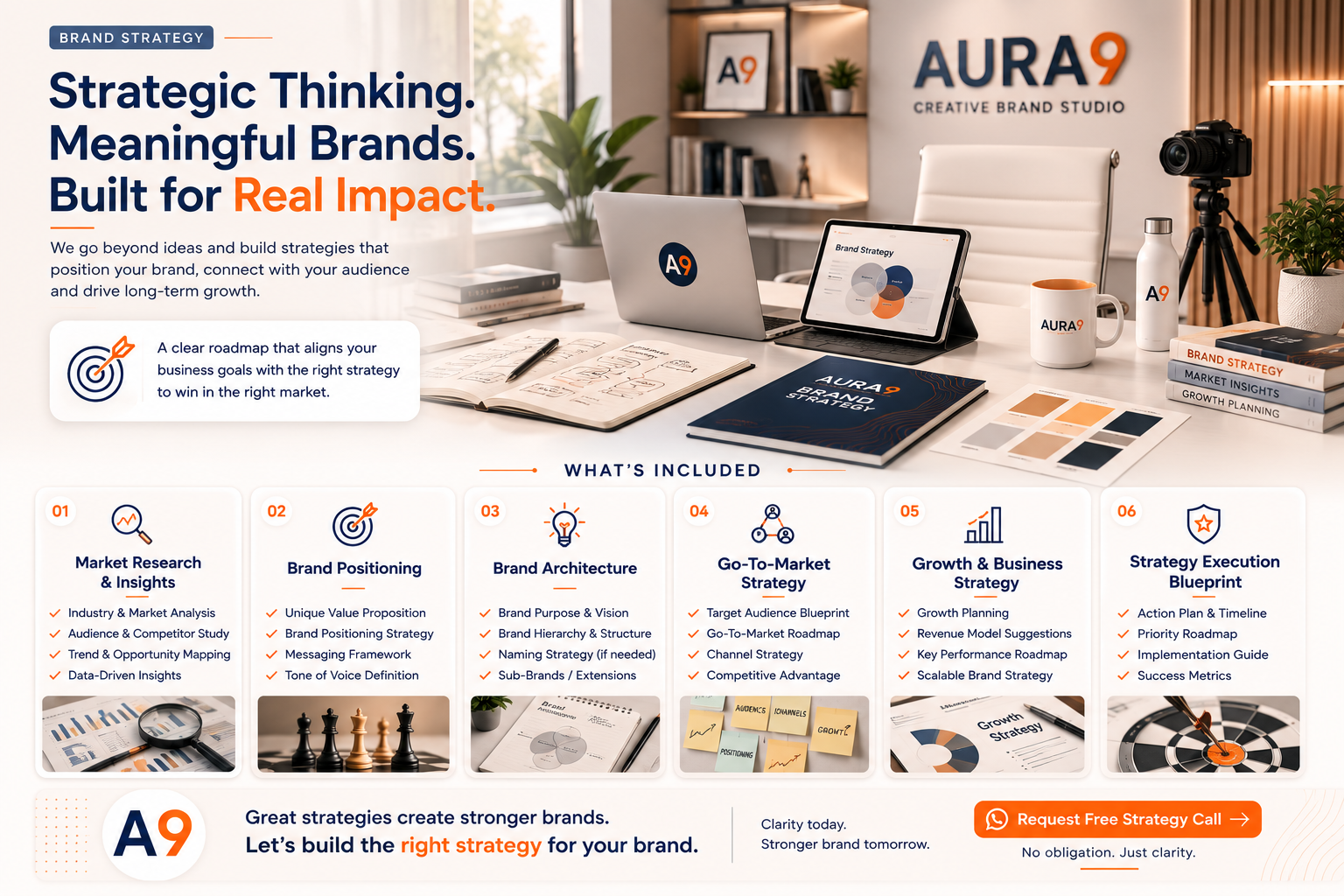 AURA9-Deliverable-brand-strategy