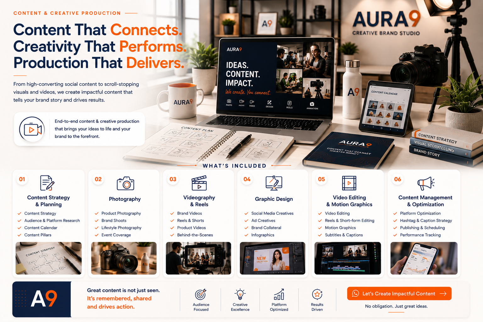 AURA9-Deliverable-content-creative-production-