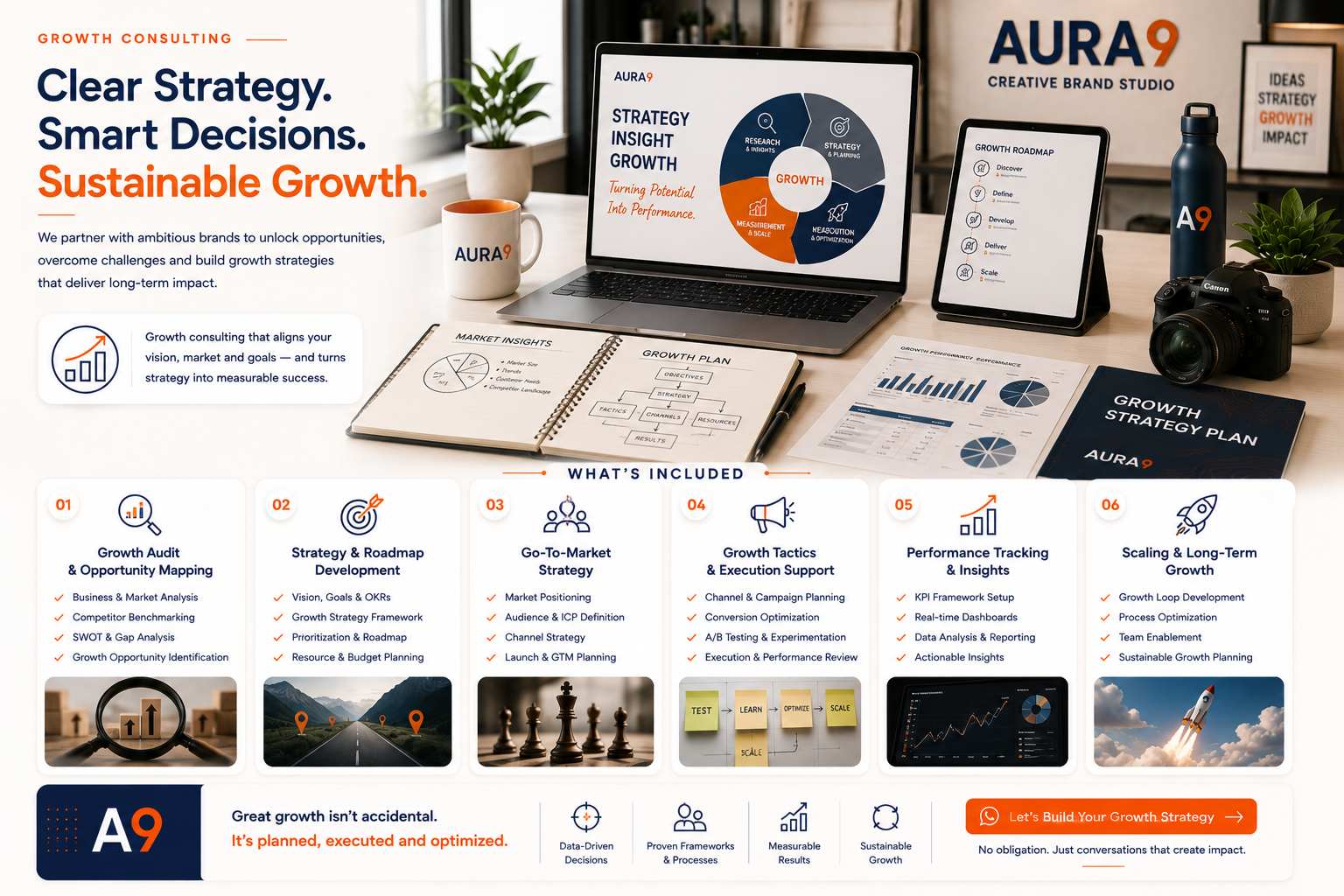 AURA9-Deliverable-growthconsulting