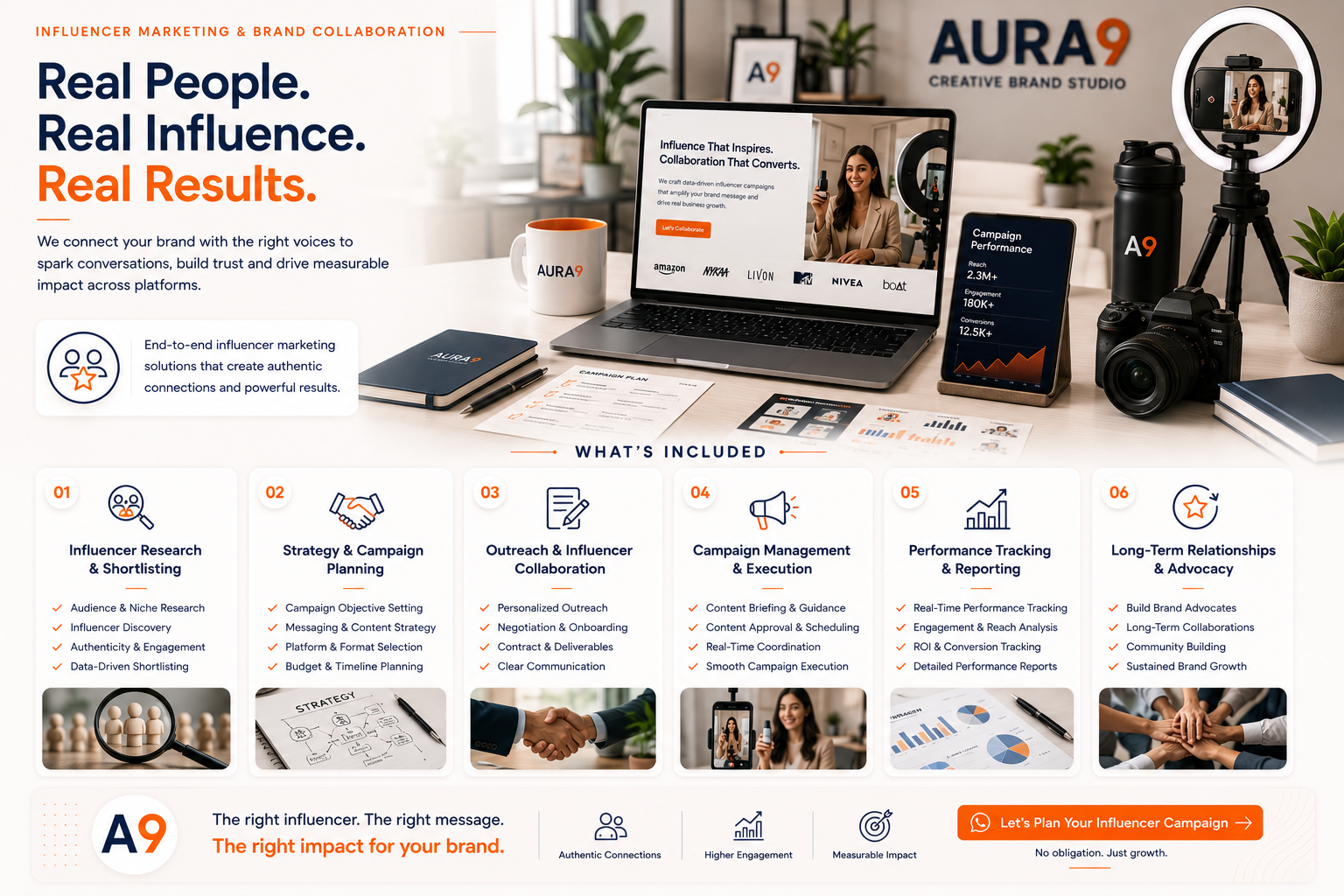 
AURA9-Deliverable-influencer-marketing