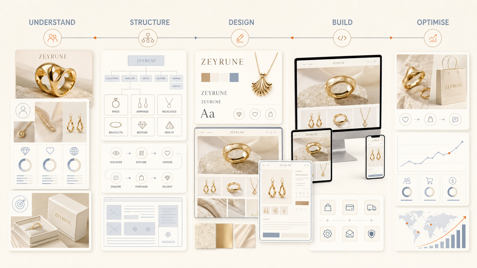 AURA9-studio-approach-website