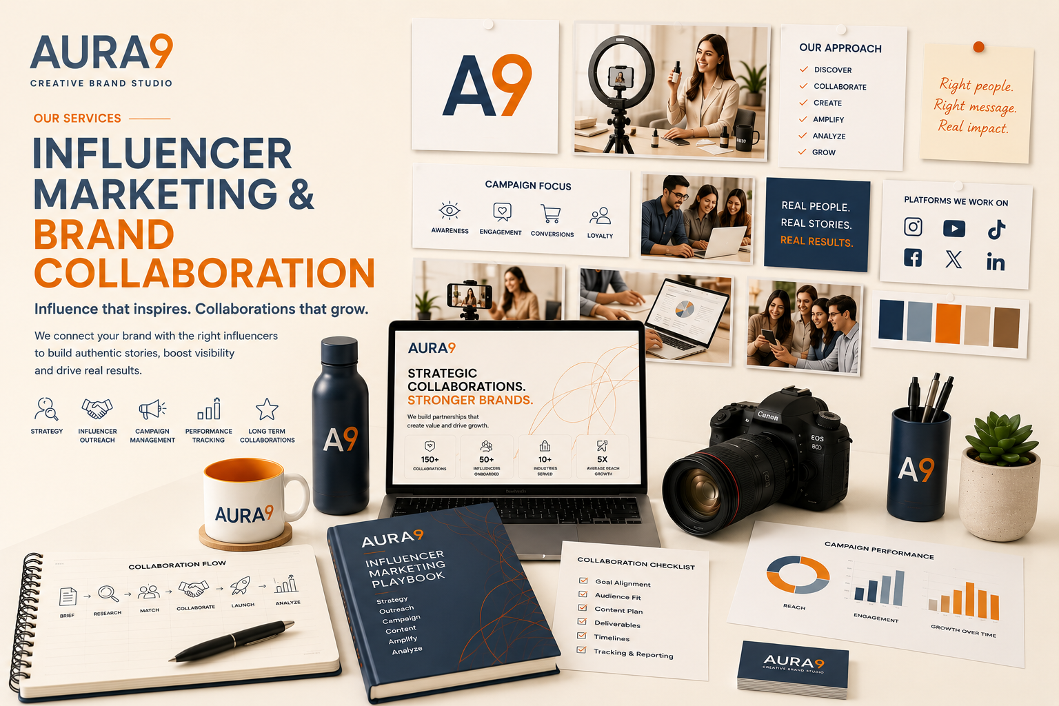 Influencer-marketing-Aura9-service-header