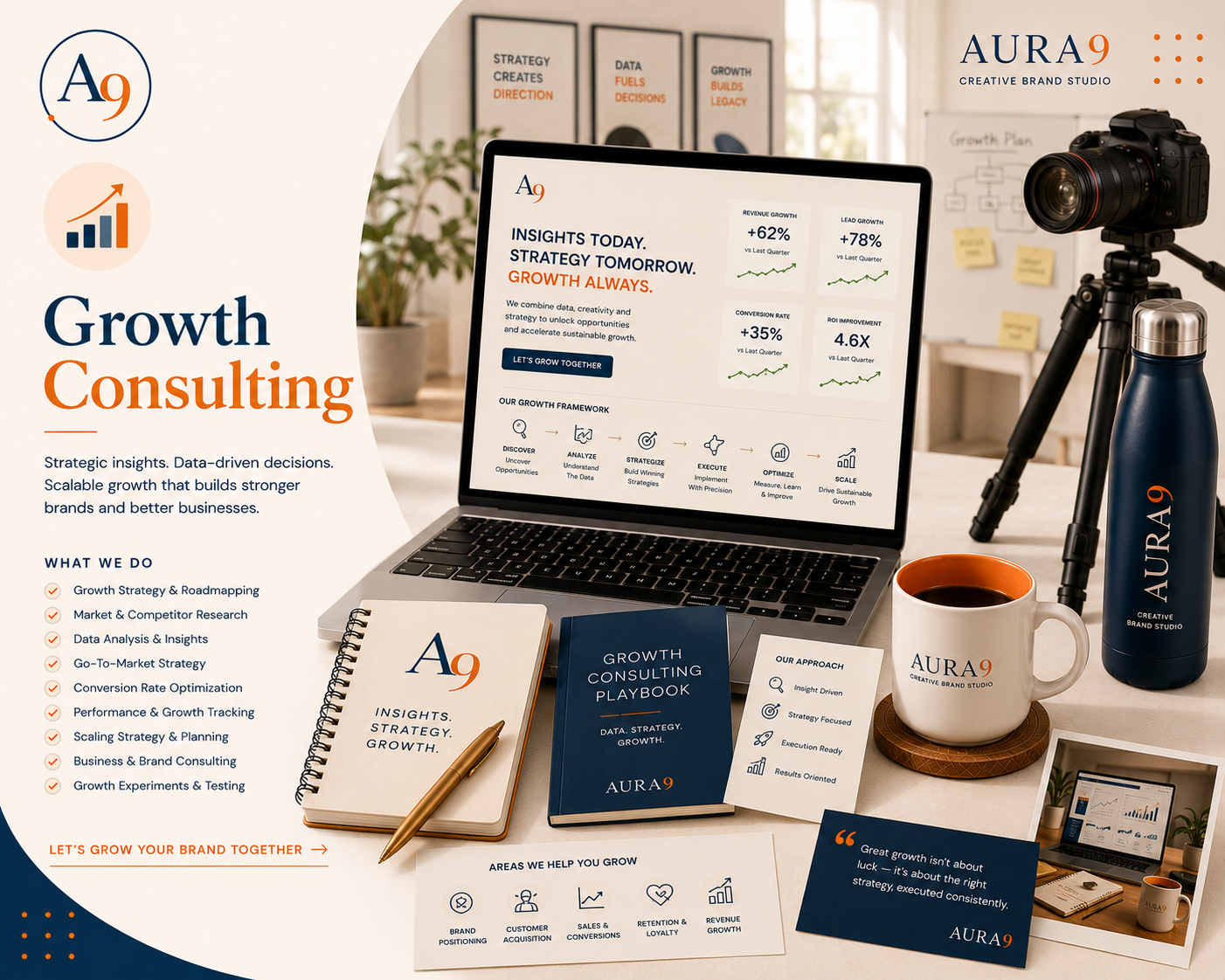 aura9-growth-consulting.