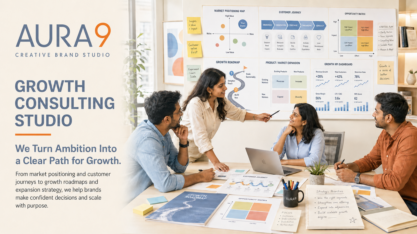 aura9-studio-work-main-growth-consulting.