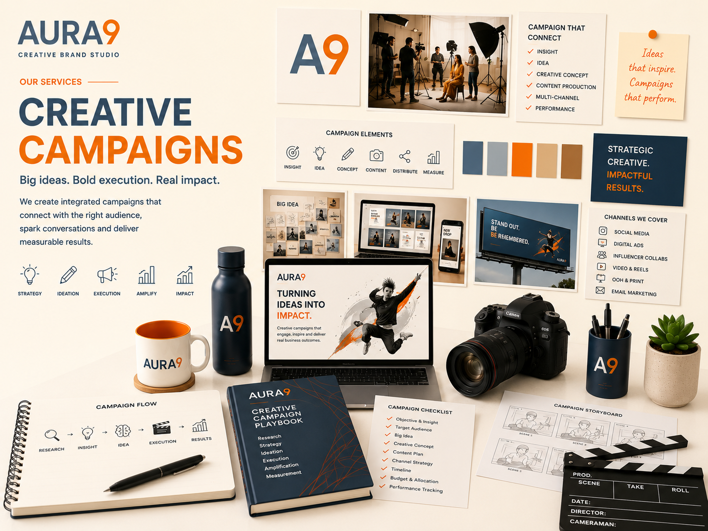 creative-campaignsAura9-service-header.